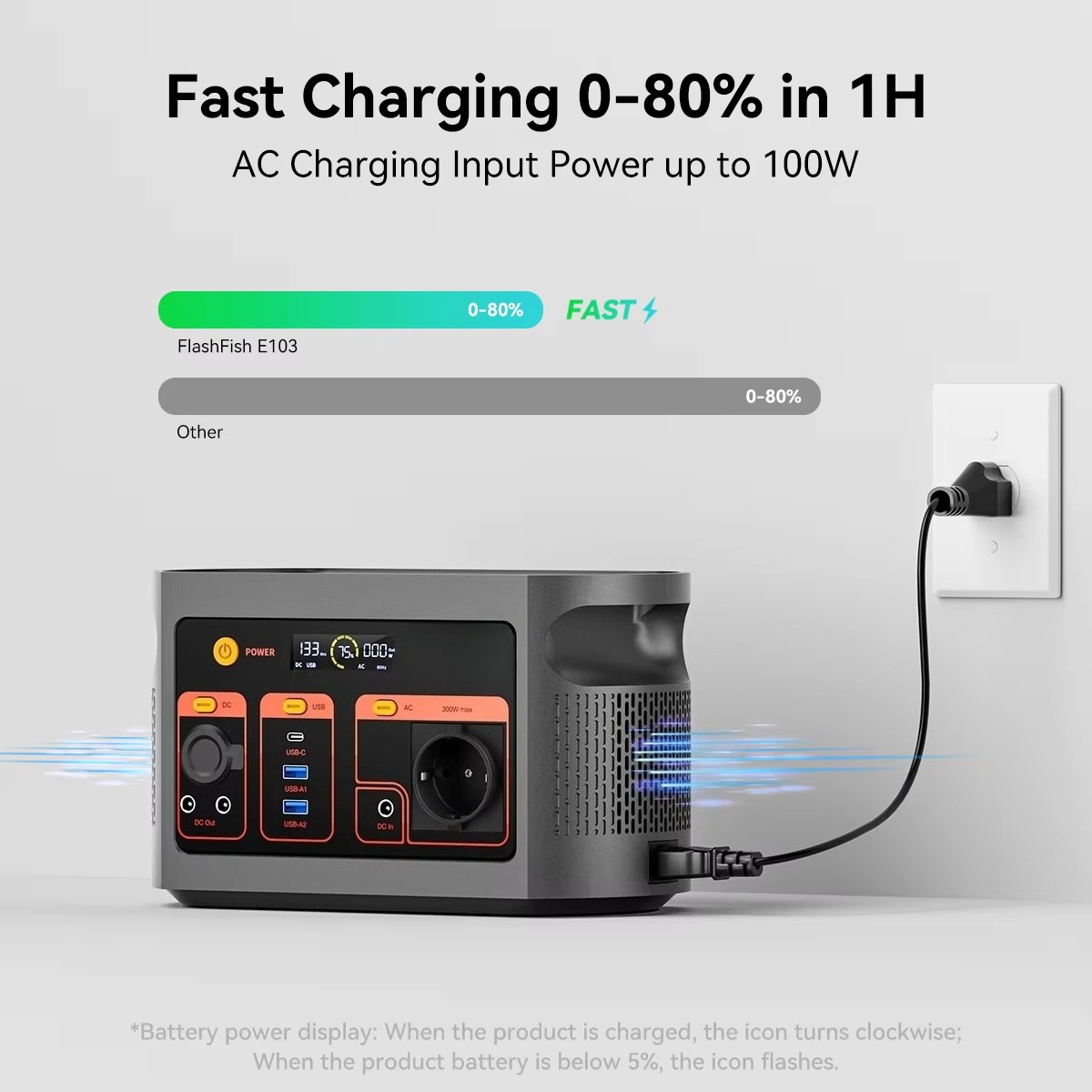 300W純正弦波ソーラー発電機、LiFePO4バッテリー搭載 - Battery Outdoor Camping のレビューと価格