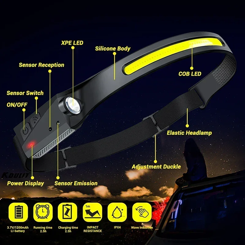 COB 投光器 LED 誘導ヘッドランプ USB 充電式ヘッ - Battery Outdoor Camping のレビューと価格
