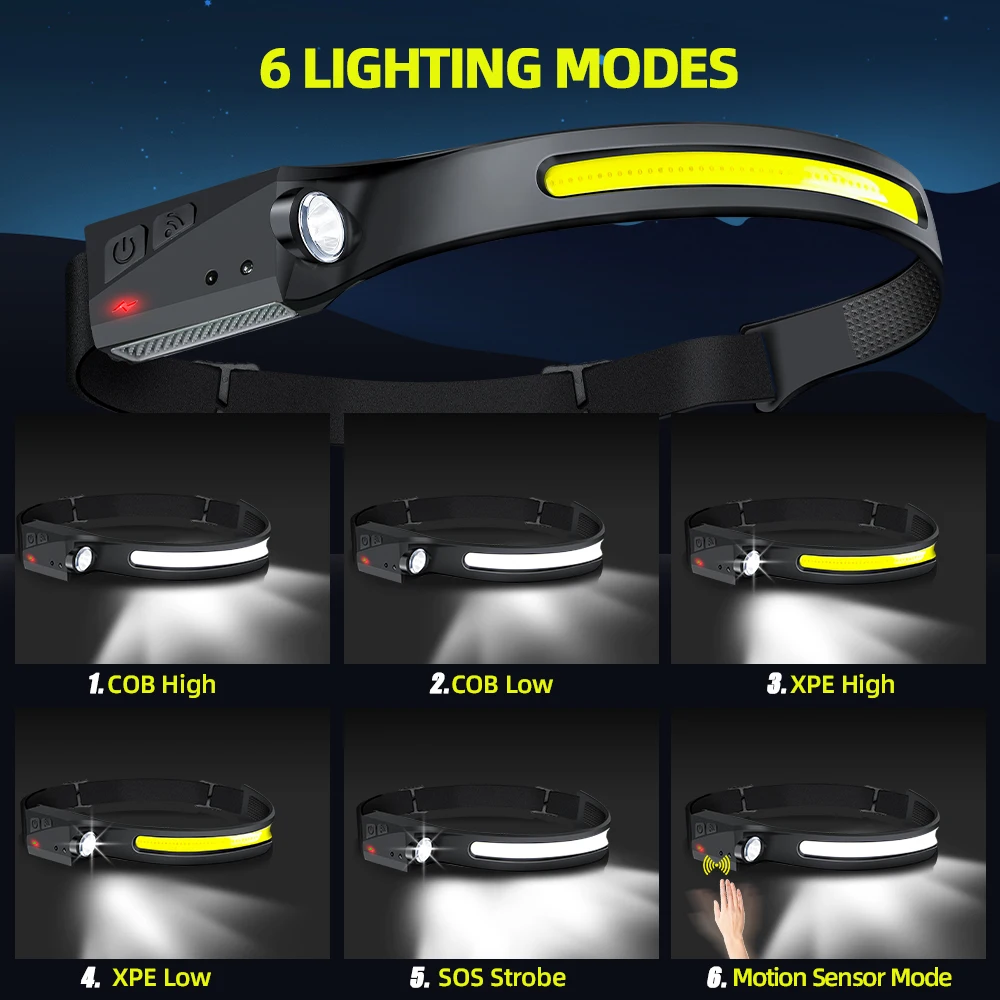 COB 投光器 LED 誘導ヘッドランプ USB 充電式ヘッ - Battery Outdoor Camping のレビューと価格