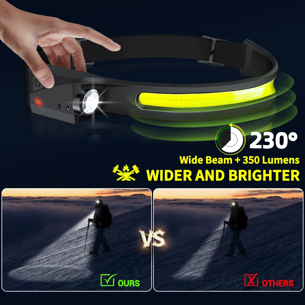 センサーヘッドランプ LED ヘッド懐中電灯 充電式ヘッドラ - Battery Outdoor Camping のレビューと価格